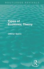 Types of Economic Theory