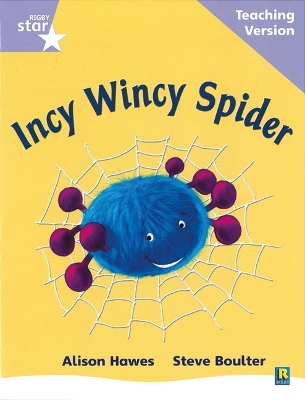 ibs