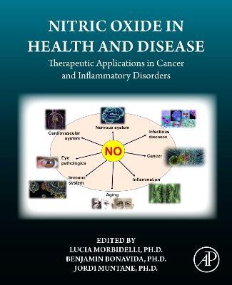 Nitric Oxide in Health and Disease: Therapeutic Applications in Cancer and Inflammatory Disorders - cover