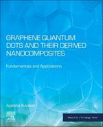 Graphene Quantum Dots and their Derived Nanocomposites: Fundamentals and Applications