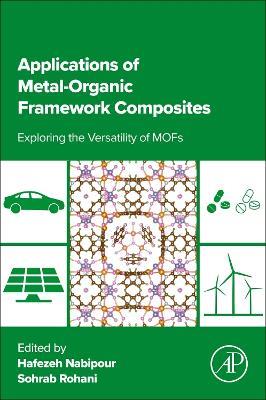 Applications of Metal-Organic Framework Composites: Exploring the Versatility of MOFs - cover