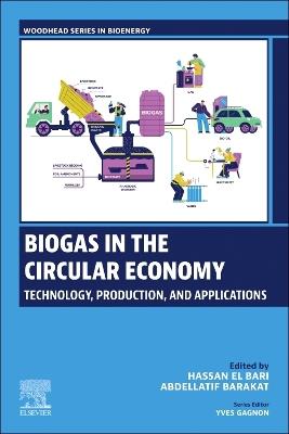 Biogas in the Circular Economy: Technology, Production, and Applications - cover