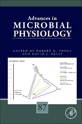 Advances in Microbial Physiology - cover