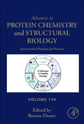 Antimicrobial Peptides and Proteins - cover