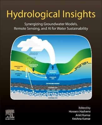 Hydrological Insights: Synergizing Groundwater Models, Remote Sensing, and AI for Water Sustainability - cover