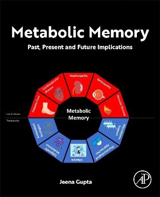 Metabolic Memory: Past, Present and Future Implications - Jeena Gupta - cover