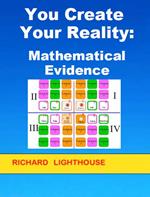 You Create Your Reality: Mathematical Evidence