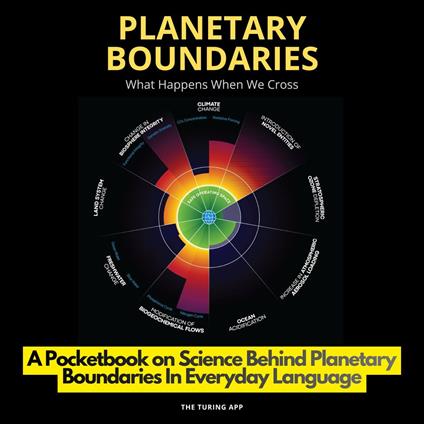 Planetary Boundaries