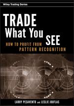 Trade What You See: How To Profit from Pattern Recognition