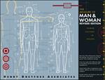 The Measure of Man and Woman: Human Factors in Design