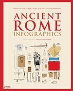 Ancient Rome: Infographics