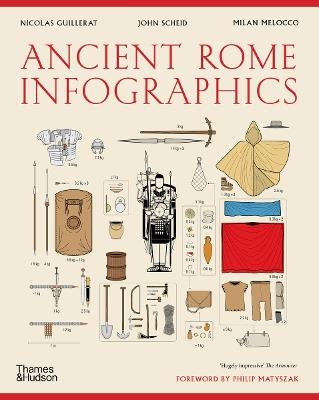 Ancient Rome: Infographics - Nicolas Guillerat,John Scheid,Milan Melocco - cover