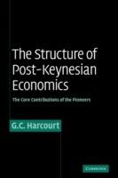 The Structure of Post-Keynesian Economics: The Core Contributions of the Pioneers