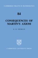 Consequences of Martin's Axiom