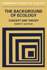 The Background of Ecology: Concept and Theory
