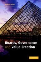 Boards, Governance and Value Creation: The Human Side of Corporate Governance - Morten Huse - cover