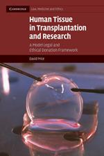 Human Tissue in Transplantation and Research: A Model Legal and Ethical Donation Framework