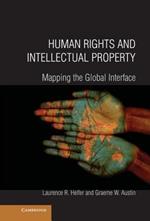 Human Rights and Intellectual Property: Mapping the Global Interface