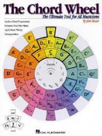 The Chord Wheel: The Ultimate Tool for All Musicians - Jim Fleser - cover