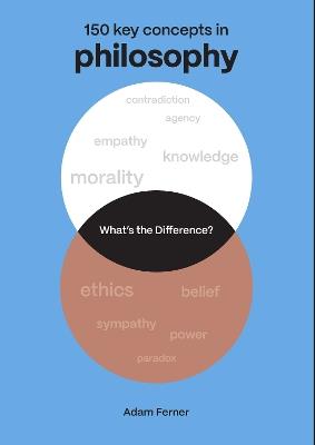 What's the Difference? Philosophy: 150 Key Concepts in Philosophy - Adam Ferner - cover