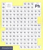 Vitamin Ph. New perspectives in photography