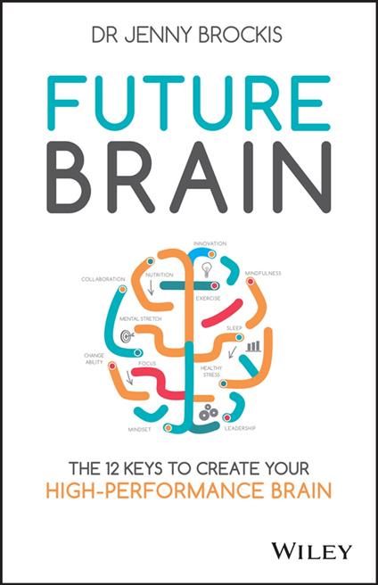 Future Brain