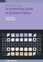 An Interactive Guide to Quantum Optics