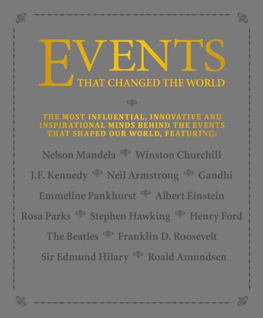 Events that Changed the World