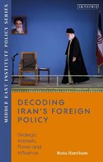 Decoding Iran’s Foreign Policy: Strategic Interests, Power and Influence