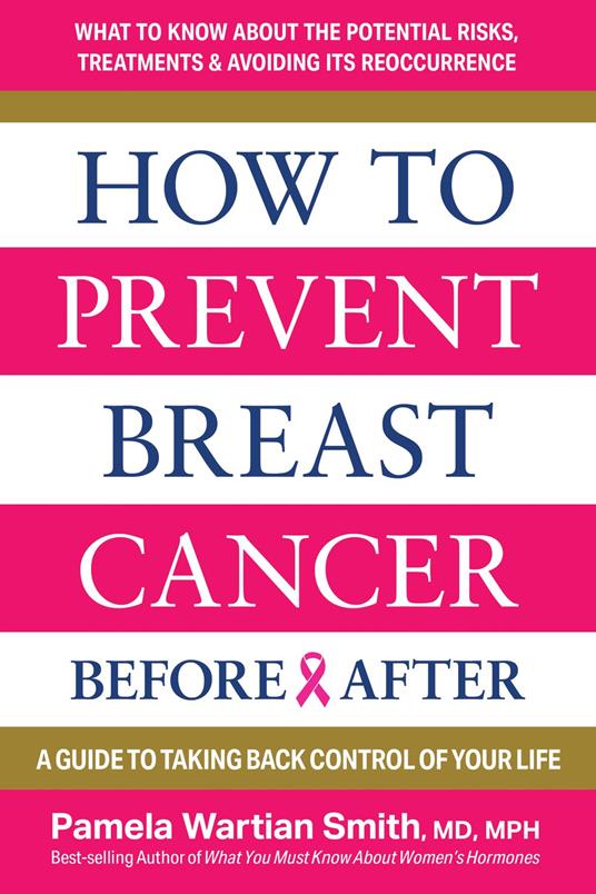 How to Prevent Breast Cancer—Before & After