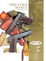 The Colt M1911 .45 Automatic Pistol: M1911, M1911A1, Markings, Variants, Ammunition, Accessories