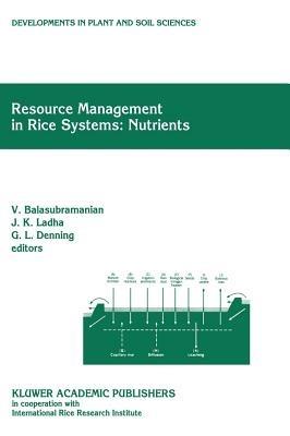 Resource Management in Rice Systems: Nutrients: Papers presented at the International Workshop on Natural Resource Management in Rice Systems: Technology Adaption for Efficient Nutrient Use, Bogor, Indonesia, 2–5 December 1996 - cover