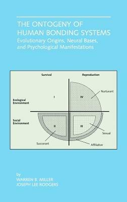 The Ontogeny of Human Bonding Systems: Evolutionary Origins, Neural Bases, and Psychological Manifestations - Warren B. Miller,Joseph Lee Rodgers - cover