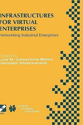 Infrastructures for Virtual Enterprises: Networking Industrial Enterprises IFIP TC5 WG5.3 / PRODNET Working Conference on Infrastructures for Virtual Enterprises (PRO-VE’99) October 27–28, 1999, Porto, Portugal - cover