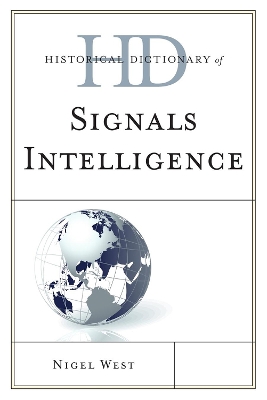 ibs