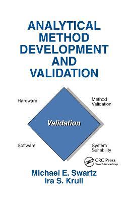 Analytical Method Development and Validation - cover