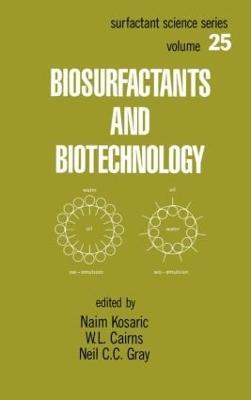 Biosurfactants and Biotechnology - Kosaric - cover