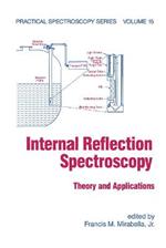 Internal Reflection Spectroscopy: Theory and Applications