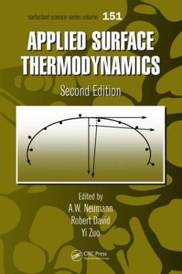 Applied Surface Thermodynamics - cover