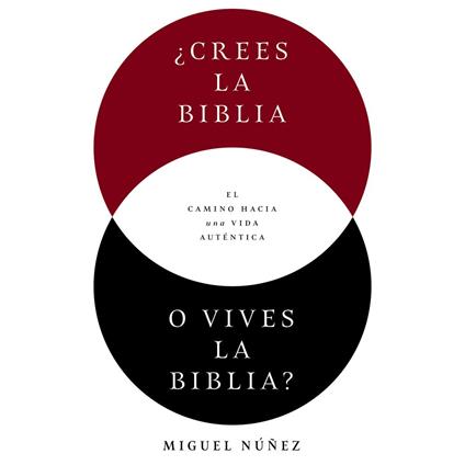 ¿Crees la Biblia o vives la Biblia?