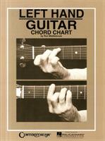 Left Hand Guitar Chord Chart