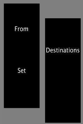 From Destinations Set - Christopher Nosnibor - cover
