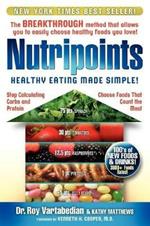 Nutripoints: Healthy Eating Made Simple!