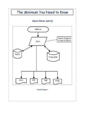 The Minimum You Need to Know About Mono and Qt - Roland Hughes - cover