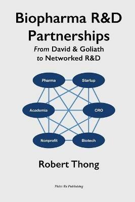 Biopharma R&D Partnerships: From David & Goliath to Networked R&D - Robert Thong - cover