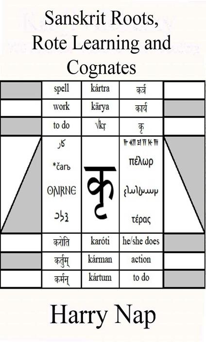 Sanskrit, Rote Learning and Cognates