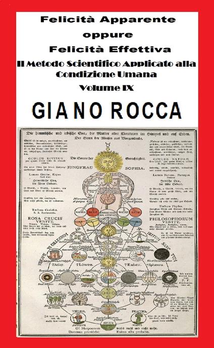 Felicità Apparente e Felicità Effettiva: Il Metodo Scientifico Applicato alla Condizione Umana - Volume IX - Giano Rocca - ebook