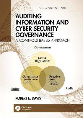 Auditing Information and Cyber Security Governance: A Controls-Based Approach - Robert E. Davis - cover