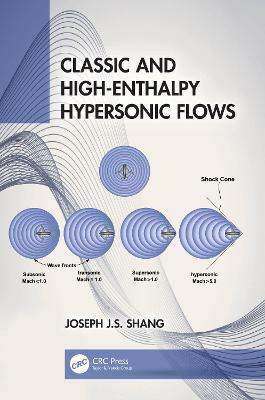 Classic and High-Enthalpy Hypersonic Flows - Joseph J.S. Shang - cover