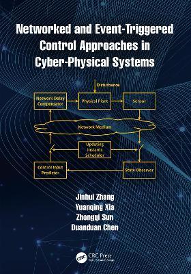 Networked and Event-Triggered Control Approaches in Cyber-Physical Systems - Jinhui Zhang,Yuanqing Xia,Zhongqi Sun - cover